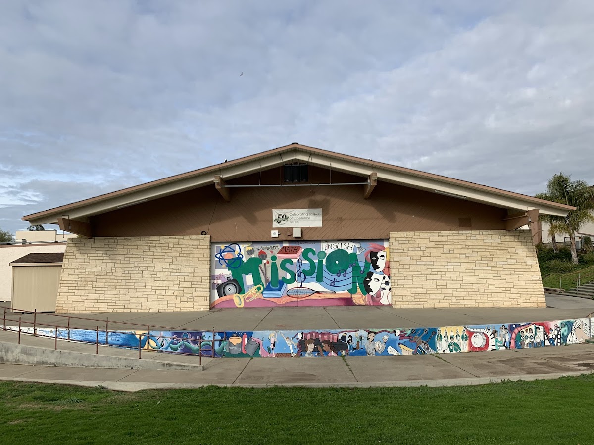 Mission San Jose High