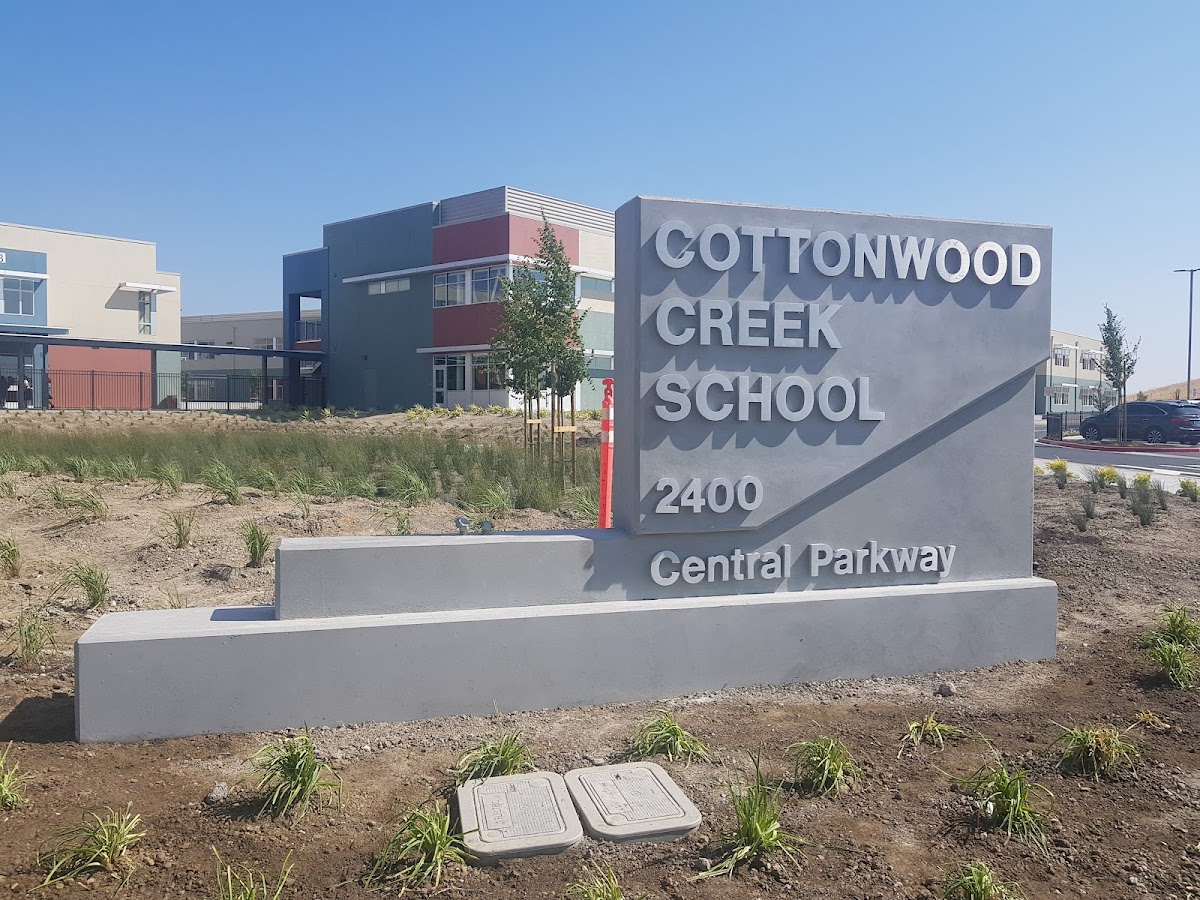 Cottonwood Creek